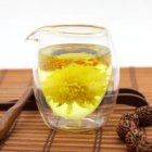 喝金丝皇菊的好处 金丝皇菊适宜饮用人群