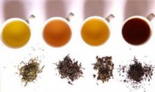  滇红分类有哪些？滇红茶的6大种类及各个种类介
